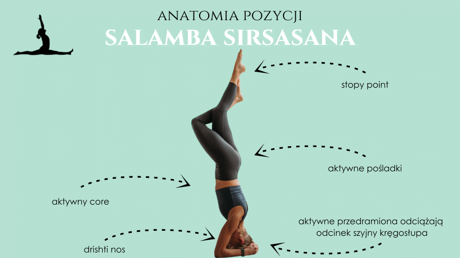 salamba sirsasana - pada garudasana